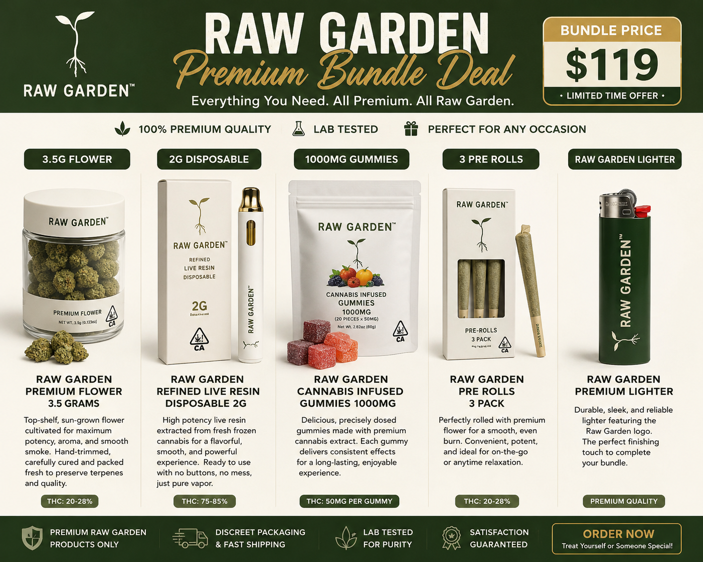 7d662087-4190-4028-9d44-7a8b3d0328b7.png Raw Garden Starter kit - Image 1