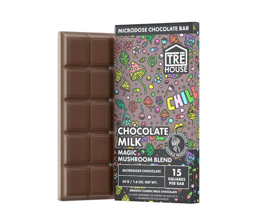 Screenshot Juicy Mango Tre House Magic chocolate Mushroom Gummies - Image 1